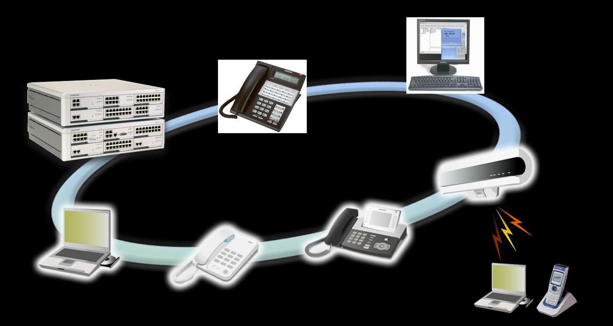 Samsung Network